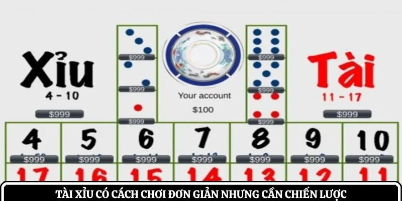 Tài xỉu có cách chơi đơn giản nhưng cần chiến lược