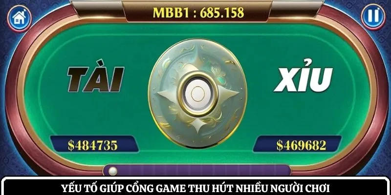 Yếu tố giúp cổng game thu hút nhiều người chơi