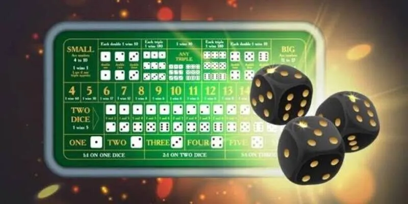 mẹo chơi tài xỉu MD5
